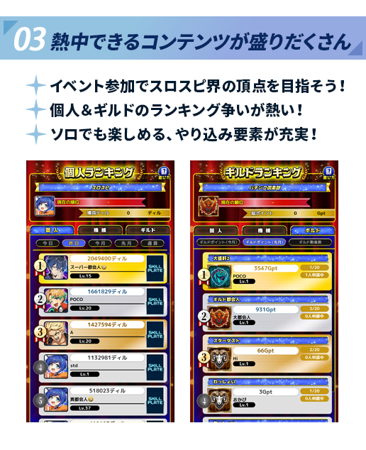 03 熱中できるコンテンツが盛りだくさん。イベント参加でスロスピ界の頂点を目指し、個人＆ギルドのランキング争いが熱い。ソロでも楽しめるやり込み要素が充実。パチスロ台のプレイ画面と、個人ランキング画面のスクリーンショット。